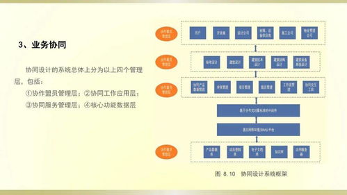 创先前沿 钢筋制品智能加工化技术