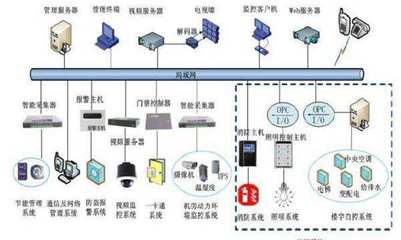 深圳市丁当实业