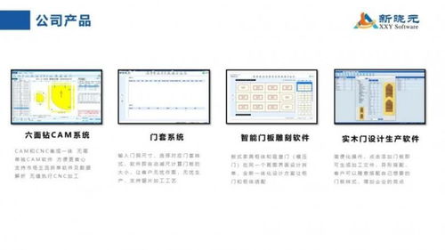 智造通联合生态 新晓元 家具行业软件领导者,赋能传统制造业数字化转型 橱柜网